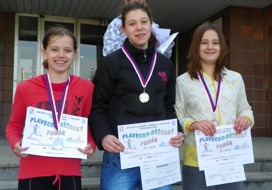 Duatlon 2012