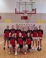KK SŠ basket KK SŠ basket