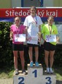 PB kraj 2014 PB kraj 2014